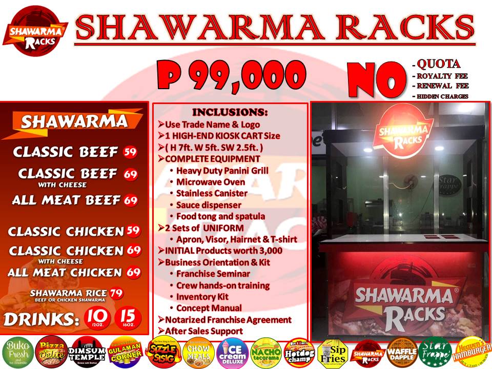 How to franchise Shawarma Racks